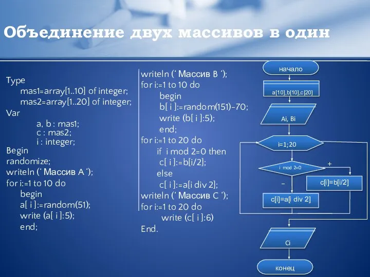 Объединение двух массивов в один Type mas1=array[1..10] of integer; mas2=array[1..20] of