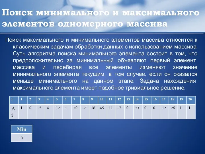 Поиск минимального и максимального элементов одномерного массива Поиск максимального и минимального