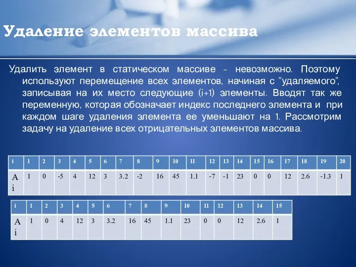 Удаление элементов массива Удалить элемент в статическом массиве - невозможно. Поэтому