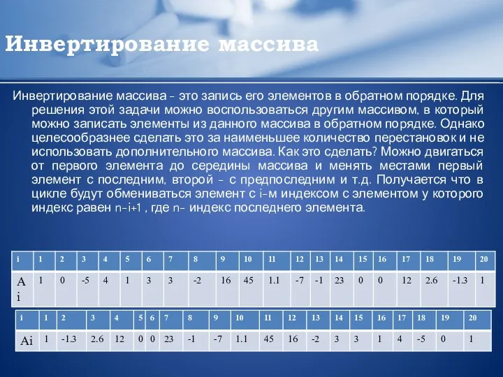 Инвертирование массива Инвертирование массива - это запись его элементов в обратном