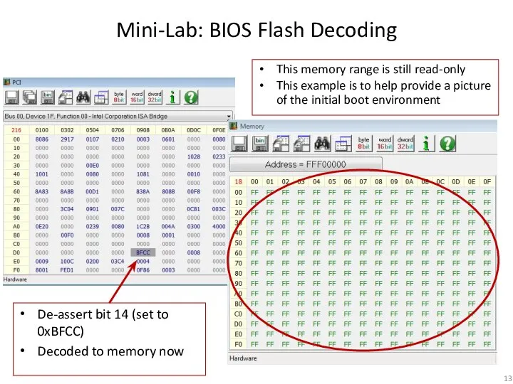 De-assert bit 14 (set to 0xBFCC) Decoded to memory now This