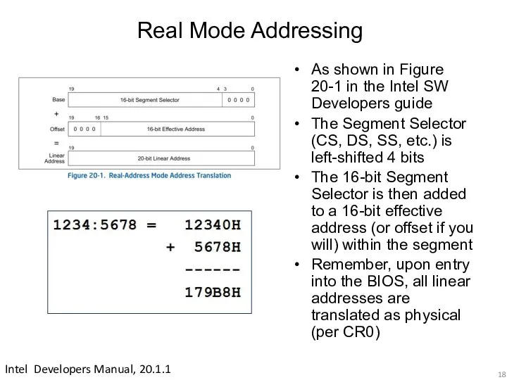 Real Mode Addressing Intel Developers Manual, 20.1.1 As shown in Figure