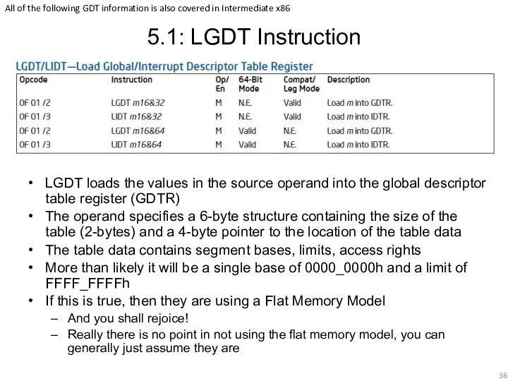 5.1: LGDT Instruction LGDT loads the values in the source operand