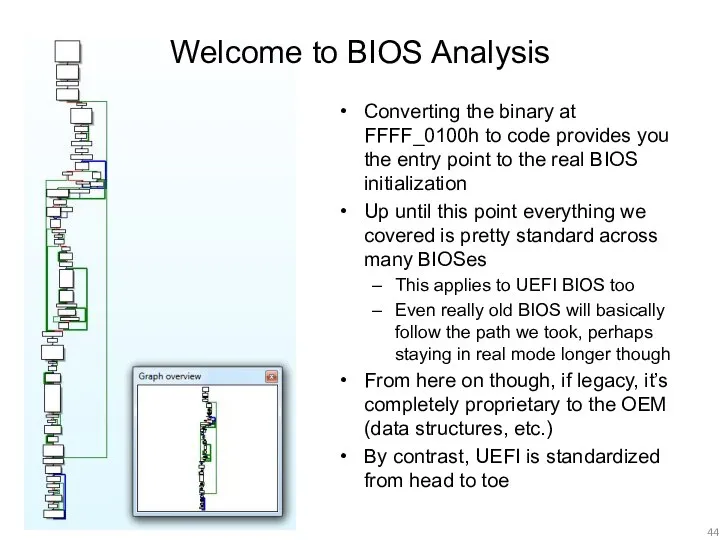 Welcome to BIOS Analysis Converting the binary at FFFF_0100h to code