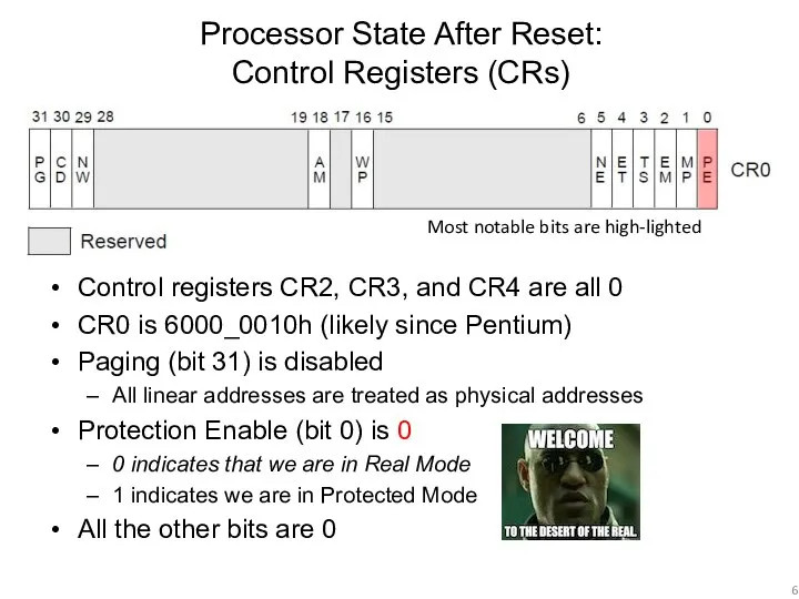 Control registers CR2, CR3, and CR4 are all 0 CR0 is