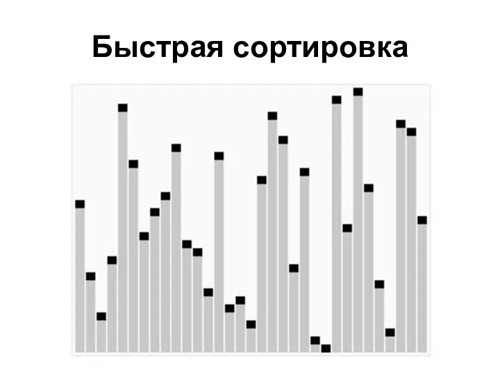 Быстрая сортировка