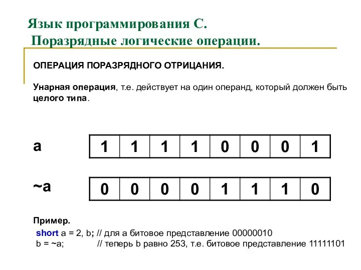 Язык программирования С. Поразрядные логические операции. ОПЕРАЦИЯ ПОРАЗРЯДНОГО ОТРИЦАНИЯ. Унарная операция,