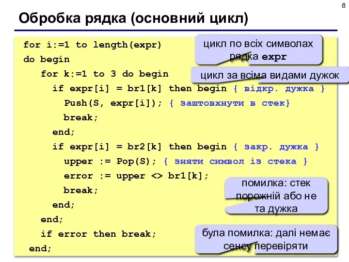Обробка рядка (основний цикл) for i:=1 to length(expr) do begin for
