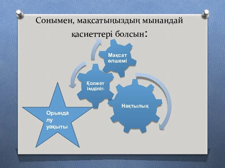 Сонымен, мақсатыңыздың мынандай қасиеттері болсын: Орындалу уақыты