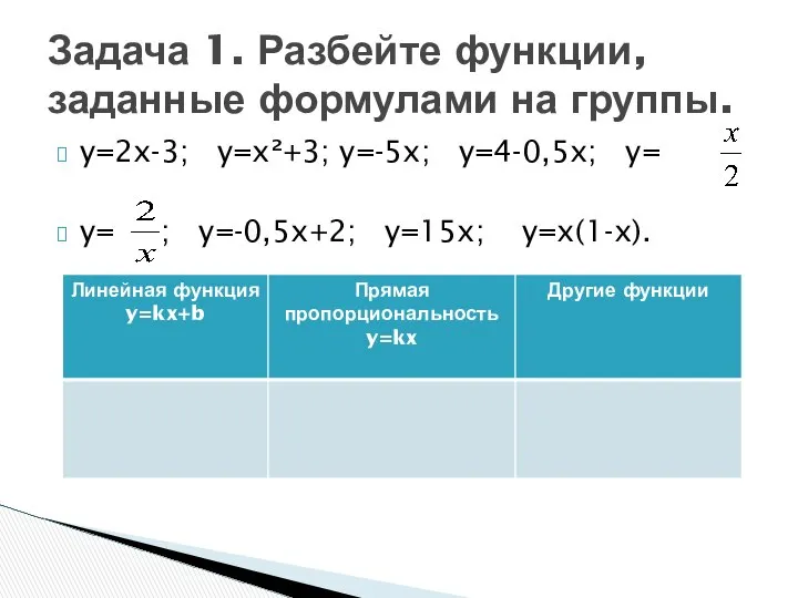 y=2x-3; y=x²+3; y=-5x; y=4-0,5x; y= y= ; y=-0,5x+2; y=15x; y=x(1-x). Задача