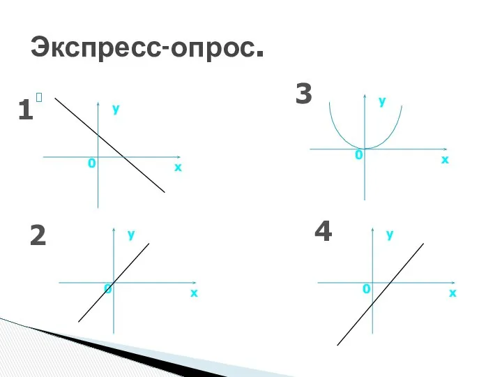 Экспресс-опрос. 1 4 2 3