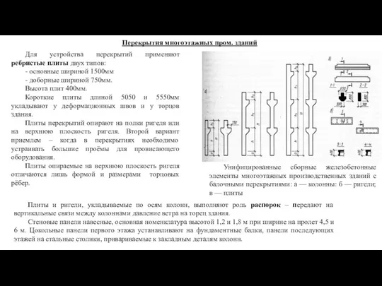 Перекрытия многоэтажных пром. зданий Для устройства перекрытий применяют ребристые плиты двух