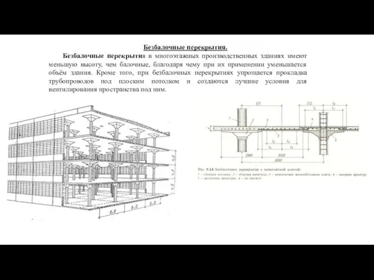 Безбалочные перекрытия. Безбалочные перекрытия в многоэтажных производственных зданиях имеют меньшую высоту,