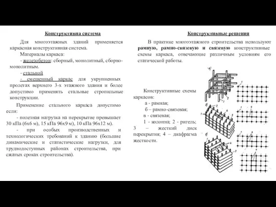 Конструктивна система Для многоэтажных зданий применяется каркасная конструктивная система. Материалы каркаса: