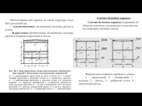 Многоэтажные ж/б каркасы по своей структуре могут быть разделены на: -