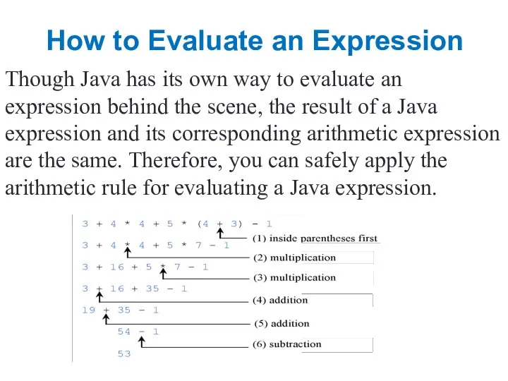 How to Evaluate an Expression Though Java has its own way