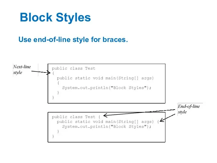 Block Styles Use end-of-line style for braces.