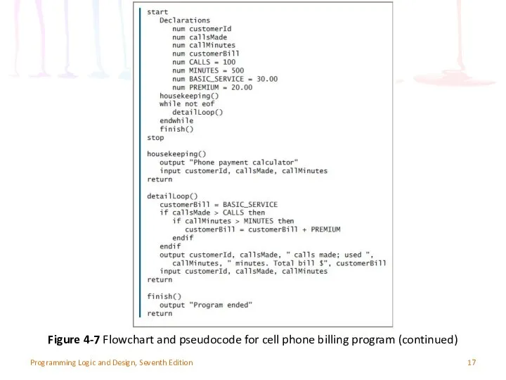 Programming Logic and Design, Seventh Edition Figure 4-7 Flowchart and pseudocode