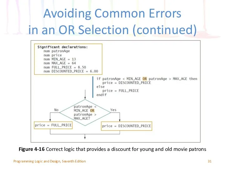 Avoiding Common Errors in an OR Selection (continued) Programming Logic and