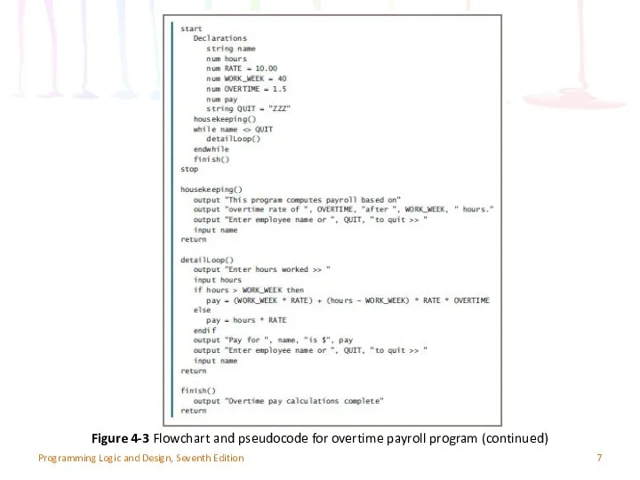 Programming Logic and Design, Seventh Edition Figure 4-3 Flowchart and pseudocode for overtime payroll program (continued)