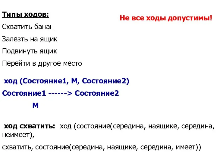 Типы ходов: Схватить банан Залезть на ящик Подвинуть ящик Перейти в