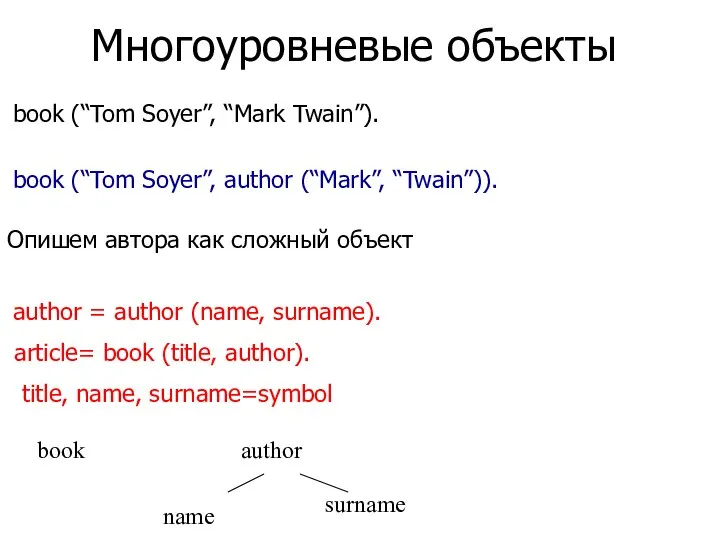 Многоуровневые объекты book (“Tom Soyer”, “Mark Twain”). book (“Tom Soyer”, author