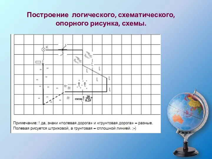 Построение логического, схематического, опорного рисунка, схемы.