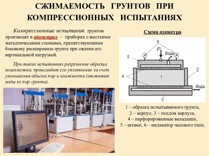 СЖИМАЕМОСТЬ ГРУНТОВ ПРИ КОМПРЕССИОННЫХ ИСПЫТАНИЯХ Компрессионные испытания грунтов производят в одометрах