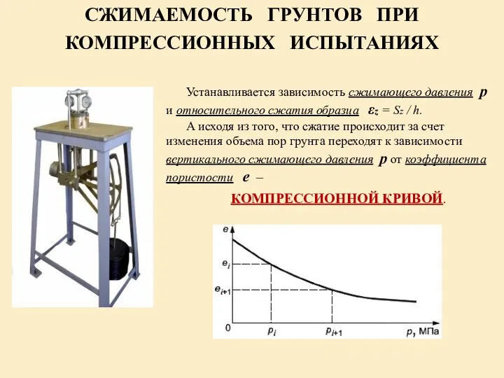 СЖИМАЕМОСТЬ ГРУНТОВ ПРИ КОМПРЕССИОННЫХ ИСПЫТАНИЯХ Устанавливается зависимость сжимающего давления p и