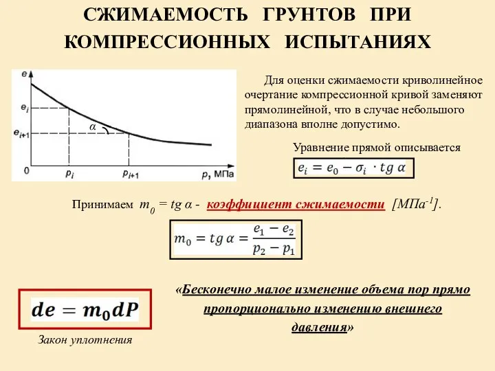 СЖИМАЕМОСТЬ ГРУНТОВ ПРИ КОМПРЕССИОННЫХ ИСПЫТАНИЯХ Для оценки сжимаемости криволинейное очертание компрессионной