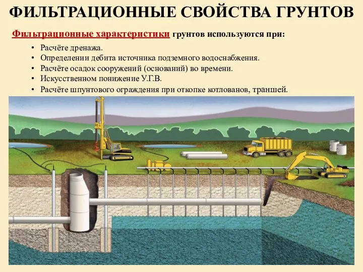 ФИЛЬТРАЦИОННЫЕ СВОЙСТВА ГРУНТОВ Фильтрационные характеристики грунтов используются при: Расчёте дренажа. Определении