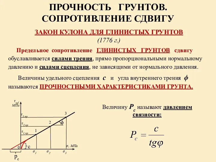 Величину Pc называют давлением связности: ПРОЧНОСТЬ ГРУНТОВ. СОПРОТИВЛЕНИЕ СДВИГУ ЗАКОН КУЛОНА