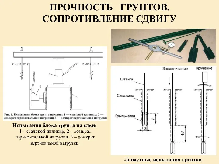 ПРОЧНОСТЬ ГРУНТОВ. СОПРОТИВЛЕНИЕ СДВИГУ Лопастные испытания грунтов Испытания блока грунта на