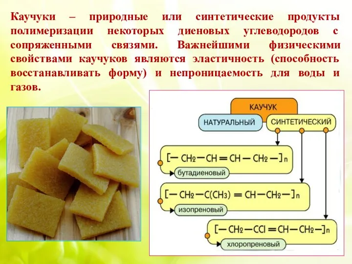 Каучуки – природные или синтетические продукты полимеризации некоторых диеновых углеводородов с
