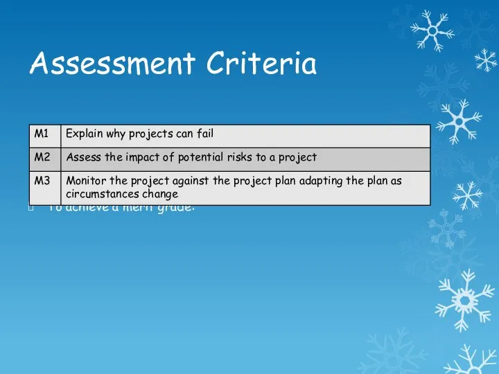 Assessment Criteria To achieve a merit grade: