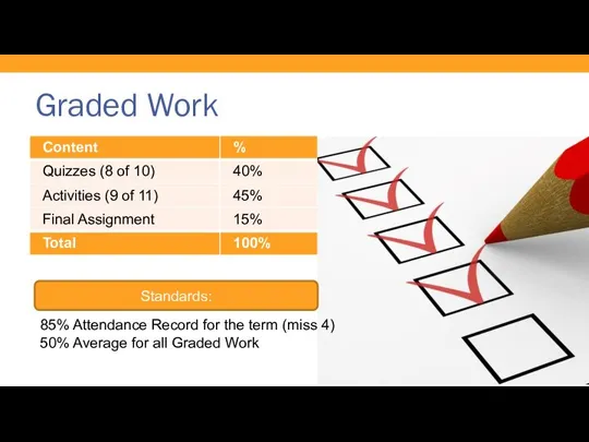 Graded Work Standards: 85% Attendance Record for the term (miss 4)