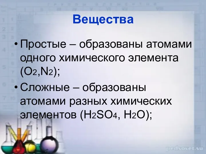 Вещества Простые – образованы атомами одного химического элемента (O2,N2); Сложные –