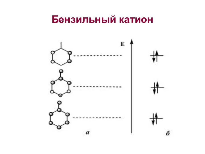 Бензильный катион