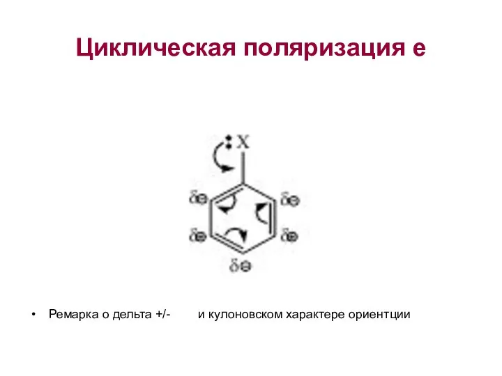 Циклическая поляризация е Ремарка о дельта +/- и кулоновском характере ориентции