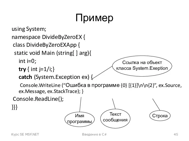 Пример using System; namespace DivideByZeroEX { class DivideByZeroEXApp { static void