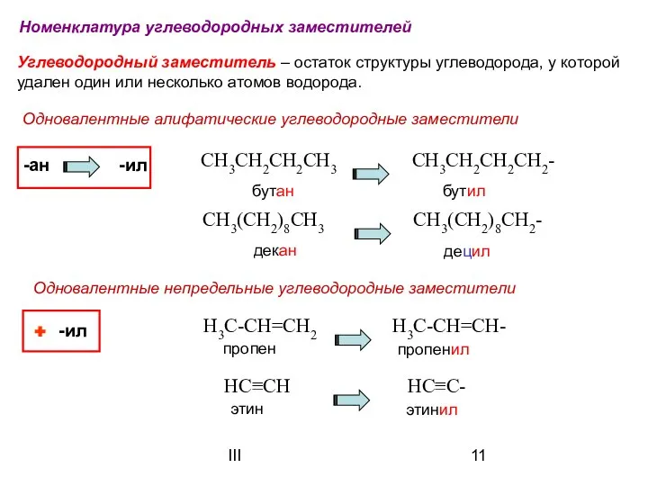 III Номенклатура углеводородных заместителей -ан Углеводородный заместитель – остаток структуры углеводорода,