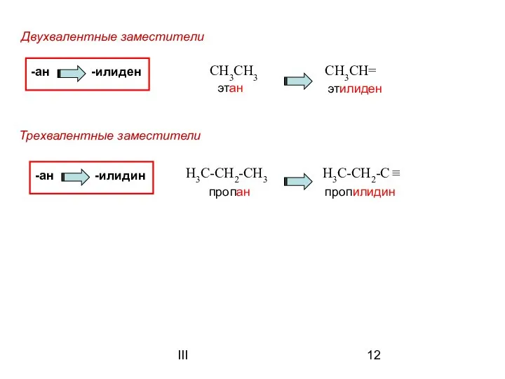 III -ан Трехвалентные заместители -илиден пропилидин пропан Н3С-СН2-СН3 -ан -илидин Н3С-СН2-С