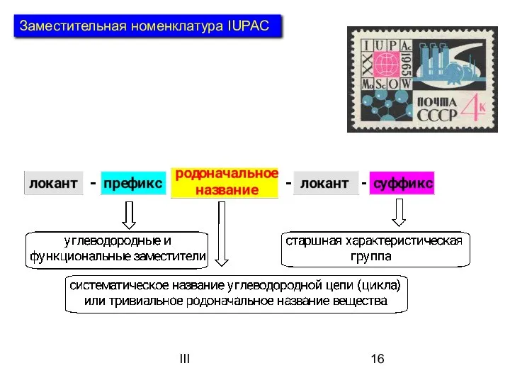 III Заместительная номенклатура IUPAC