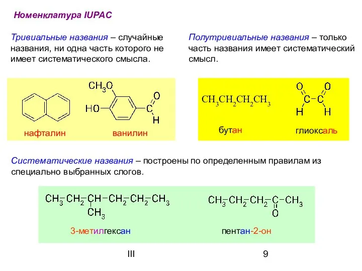 III Номенклатура IUPAC Тривиальные названия – случайные названия, ни одна часть