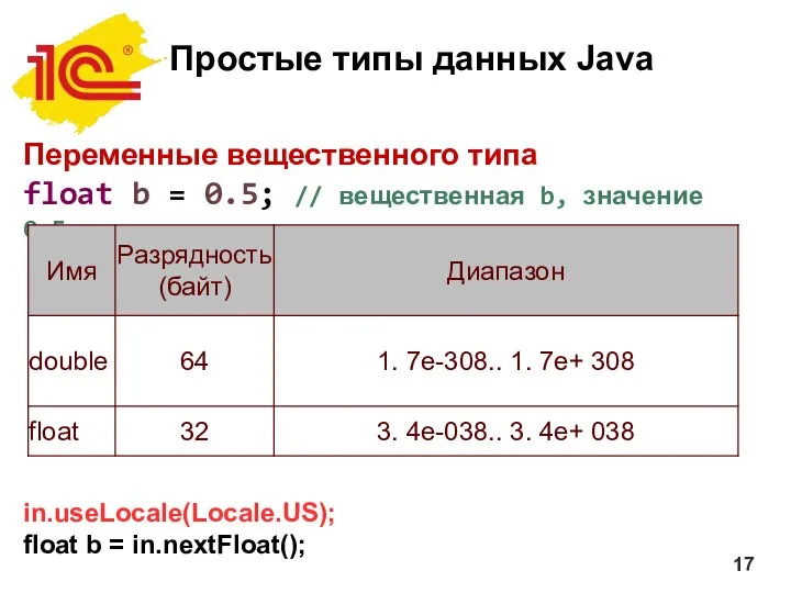 Простые типы данных Java Переменные вещественного типа float b = 0.5;