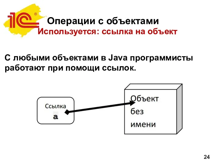 Операции с объектами Используется: ссылка на объект С любыми объектами в