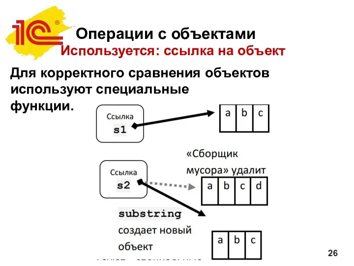 Операции с объектами Используется: ссылка на объект Для корректного сравнения объектов используют специальные функции.