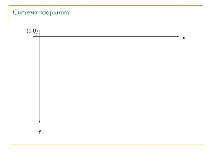 Система координат