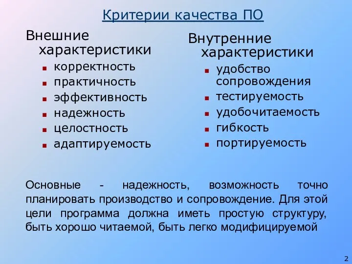 Критерии качества ПО Внешние характеристики корректность практичность эффективность надежность целостность адаптируемость