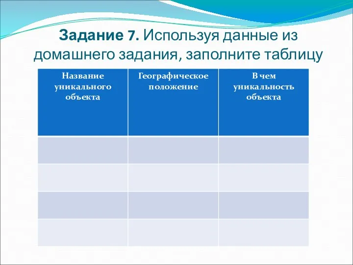 Задание 7. Используя данные из домашнего задания, заполните таблицу